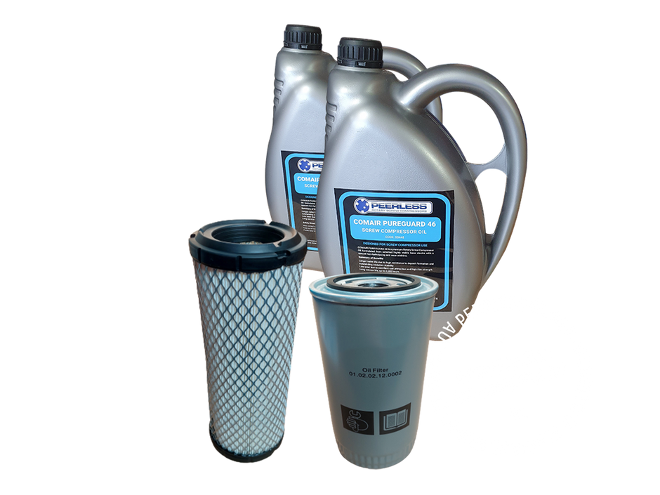 Service kits
